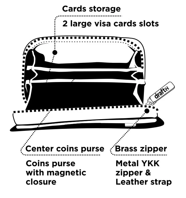 Card Holder AINT