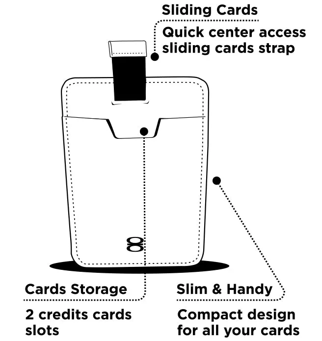 Card Holder SIDE