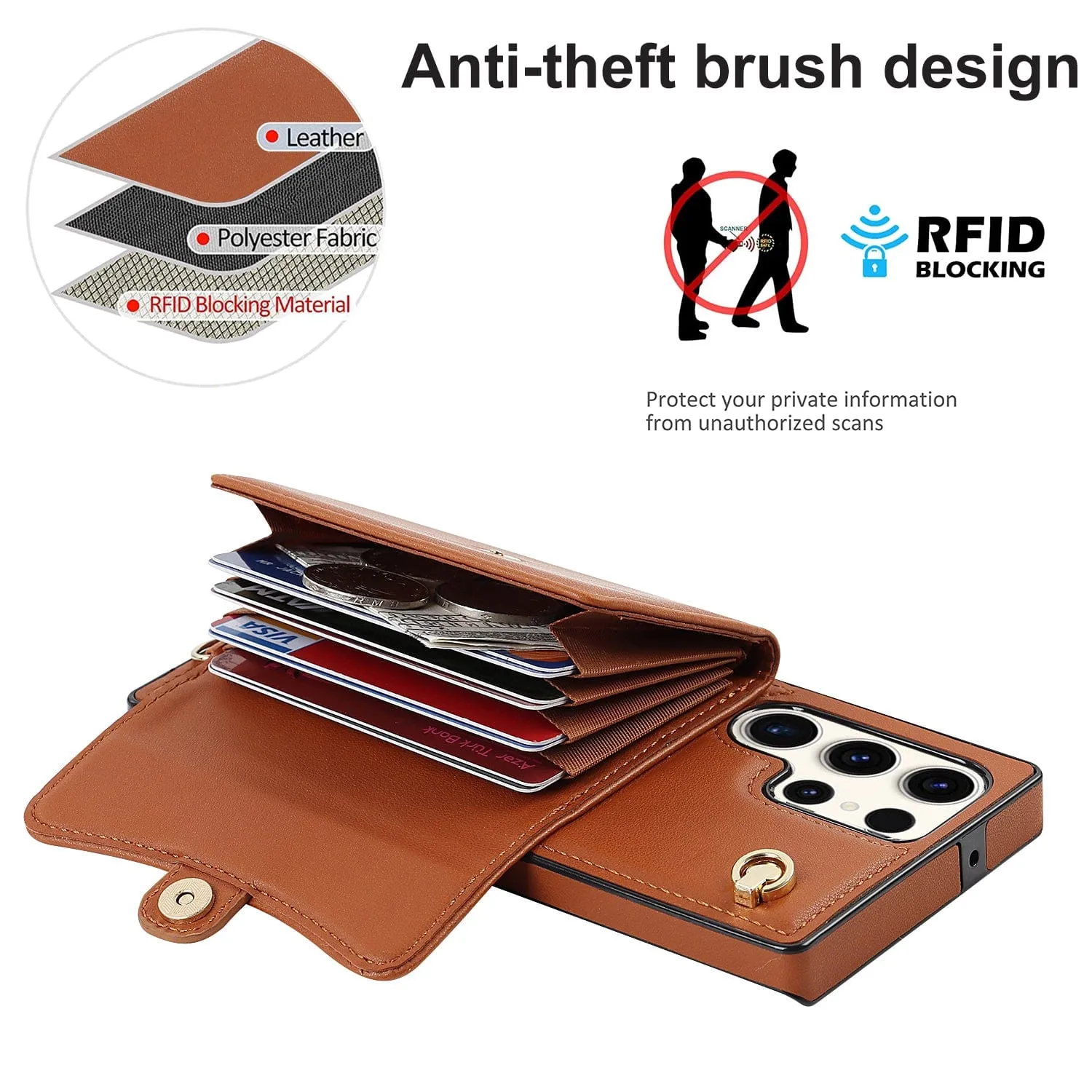 Cardholder Leather Case With Lanyard for Samsung S Series