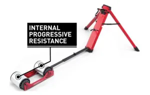 FEEDBACK SPORTS - OMNIUM OVER-DRIVE TRAINER