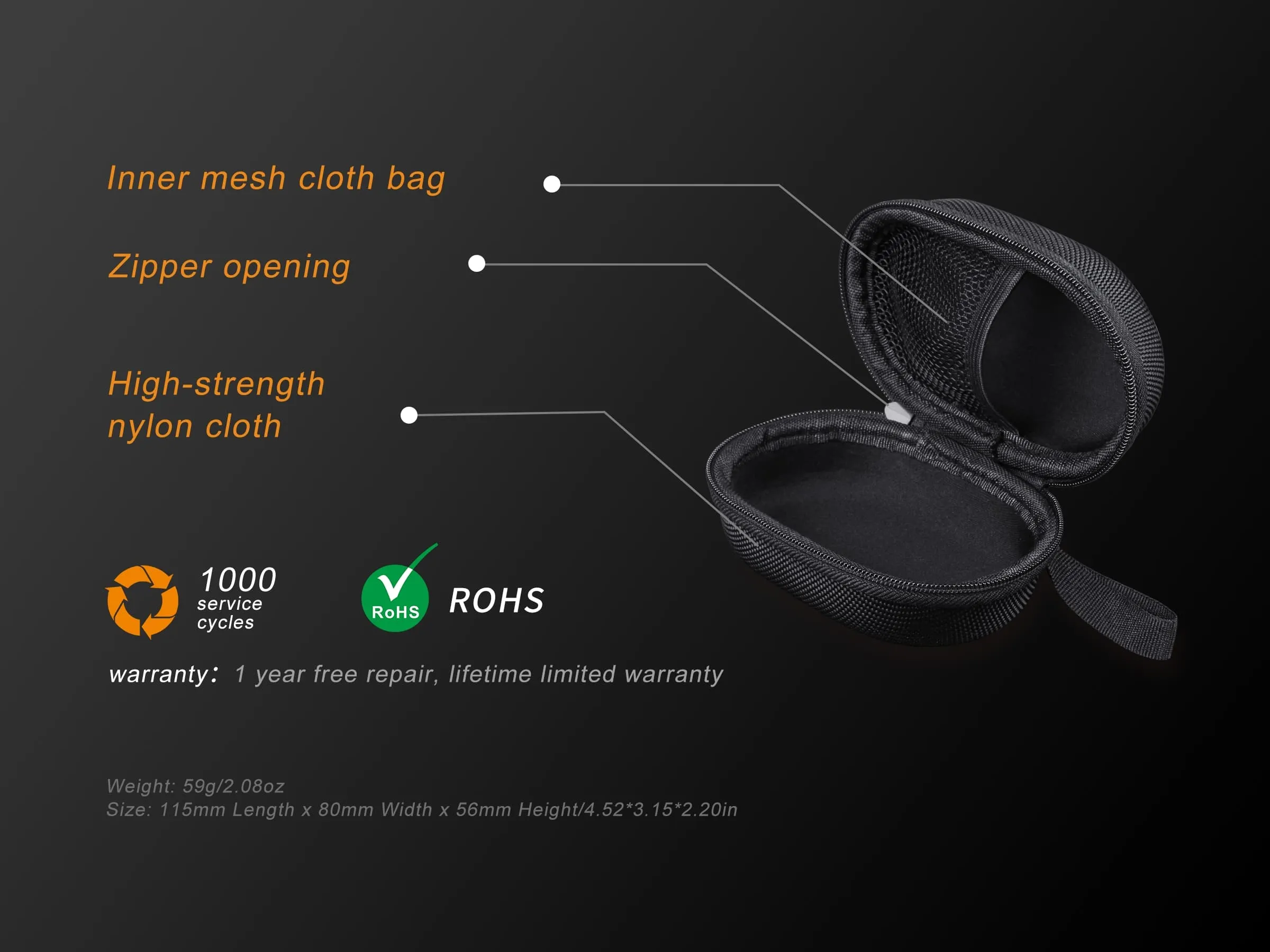 FENIX APB-20 Headlamp Carry Case