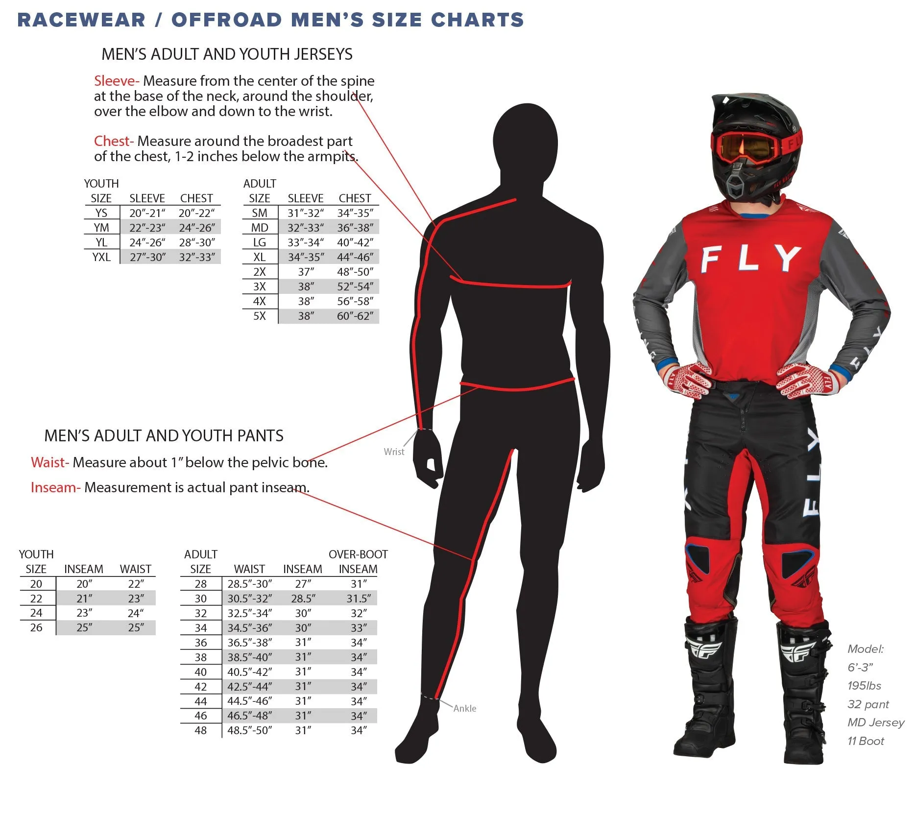 FLY Racing Mens Kinetic Kore Pants