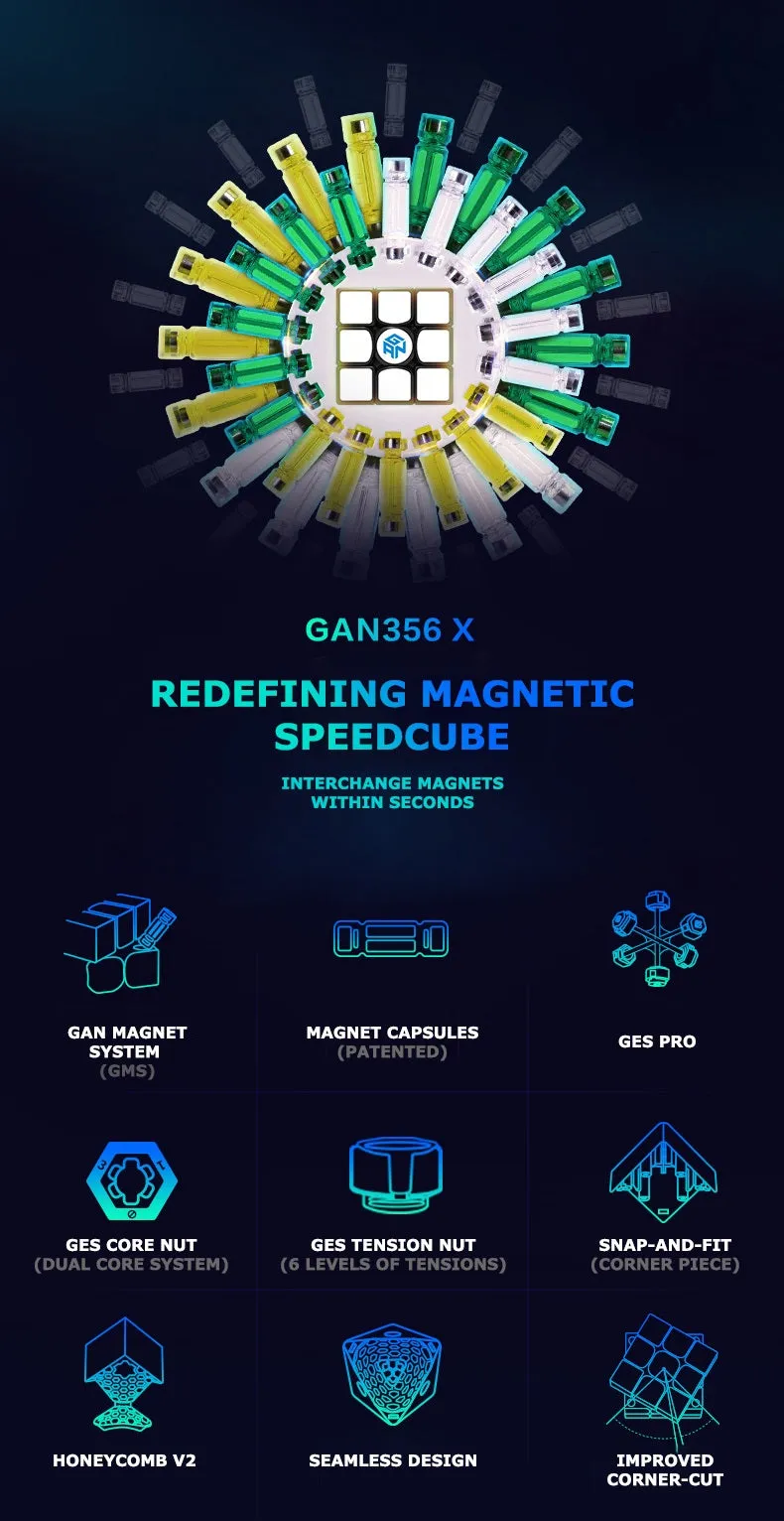 GAN 356 X V2