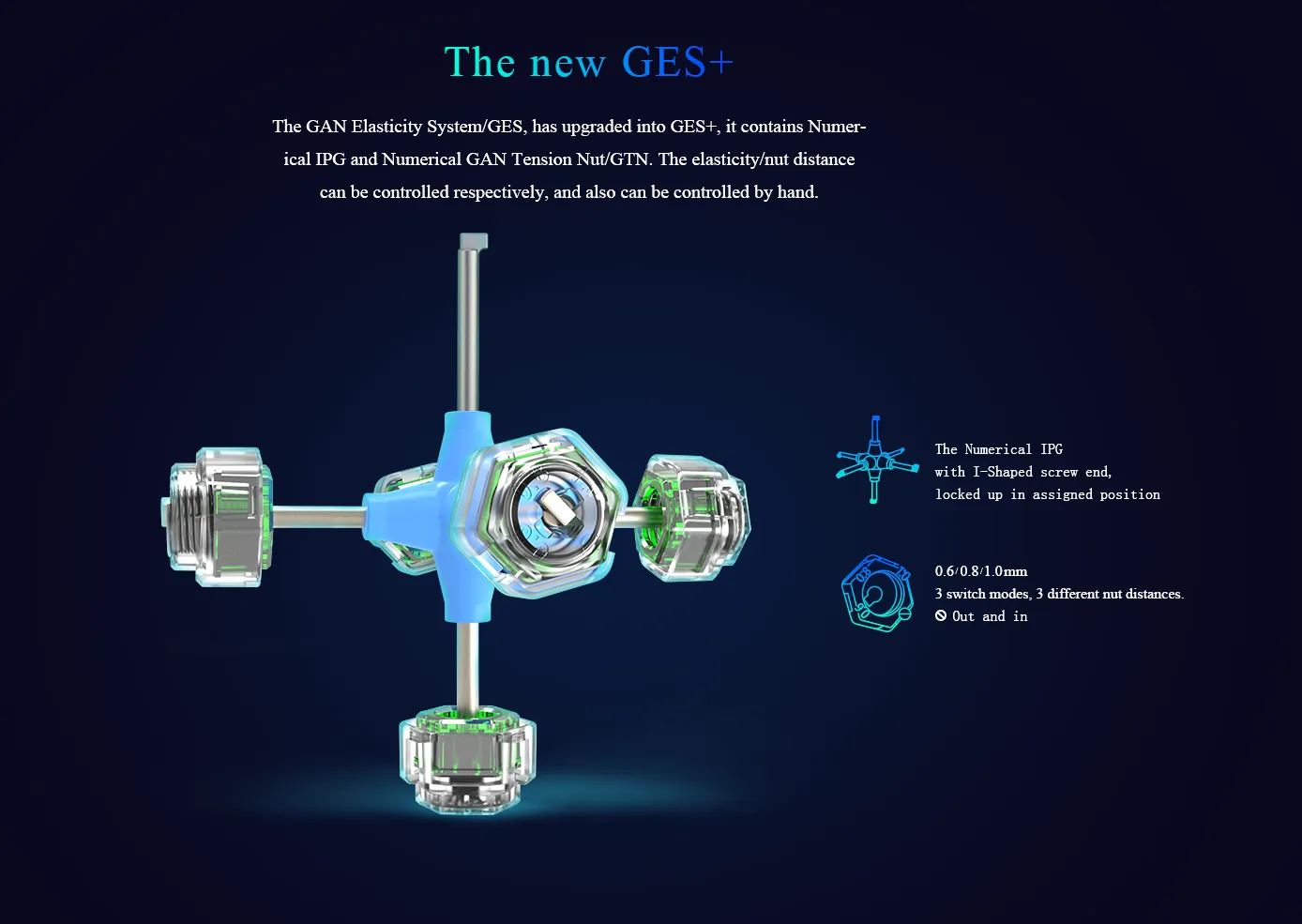 GAN 356 X