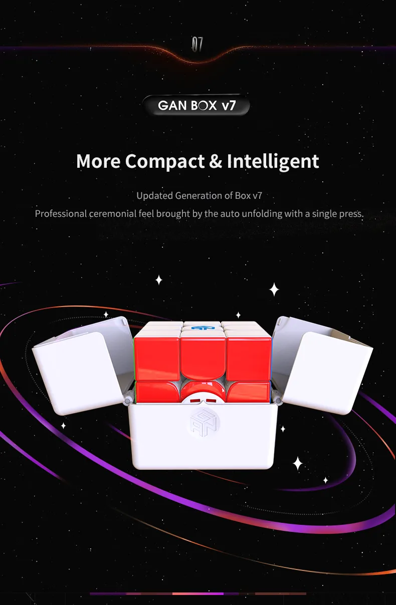 GAN11M Pro