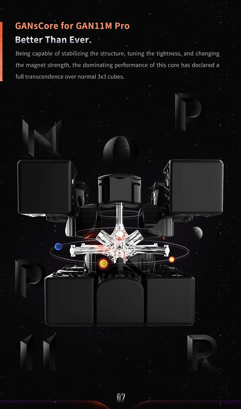 GAN11M Pro