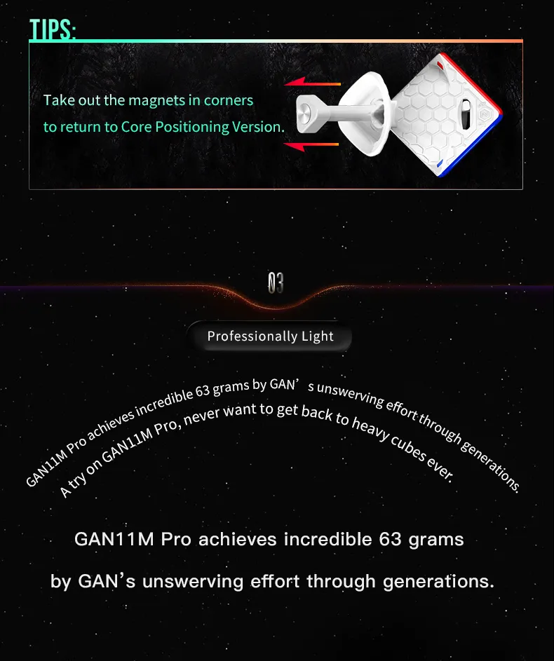 GAN11M Pro