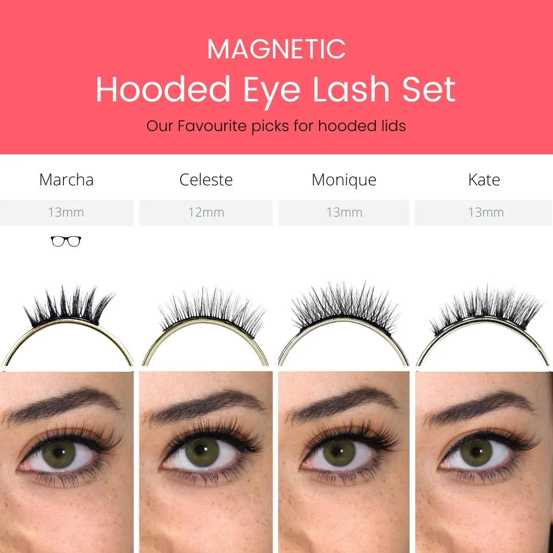 Hooded Lid Set - Magnetic