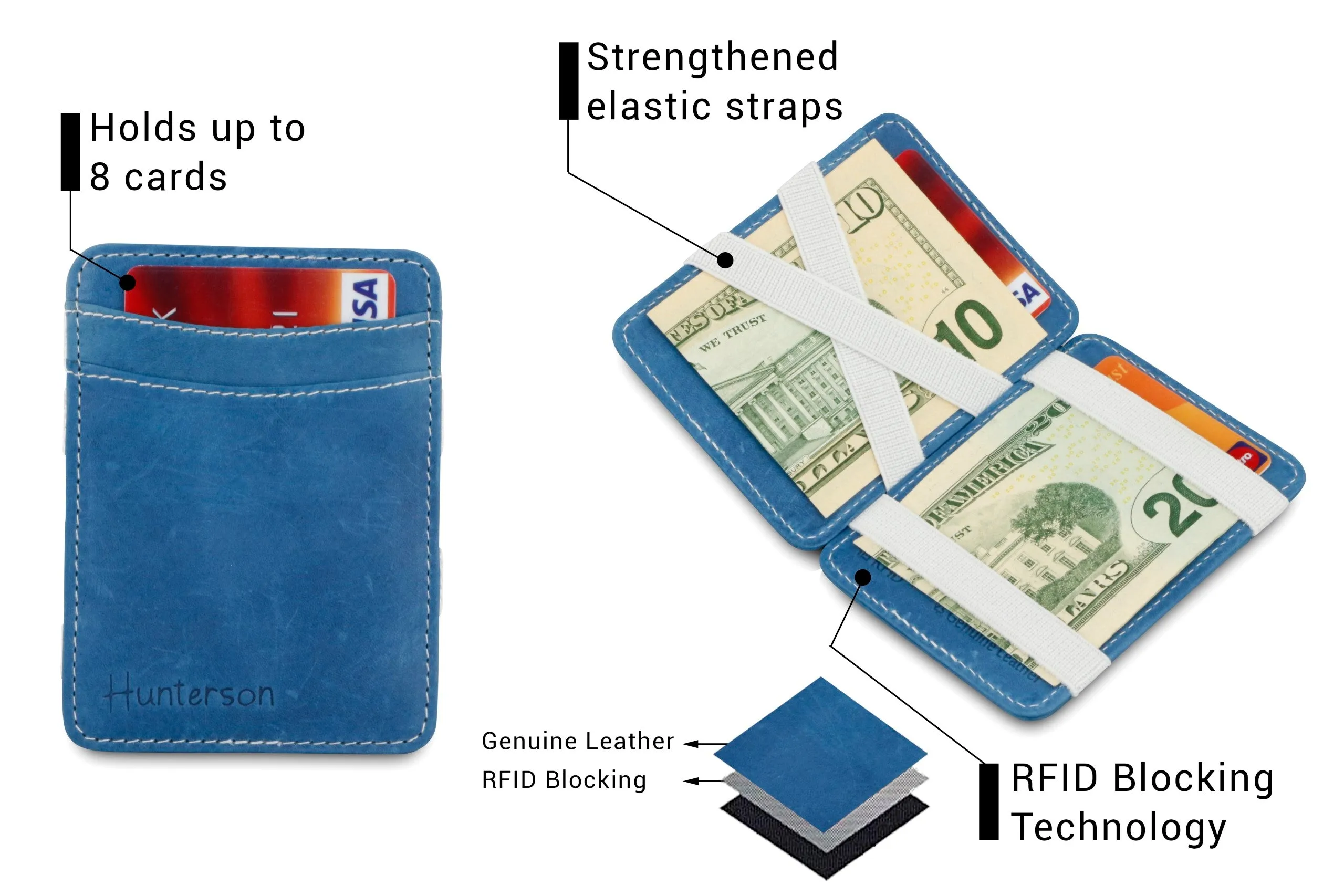 Hunterson RFID Magic Wallet