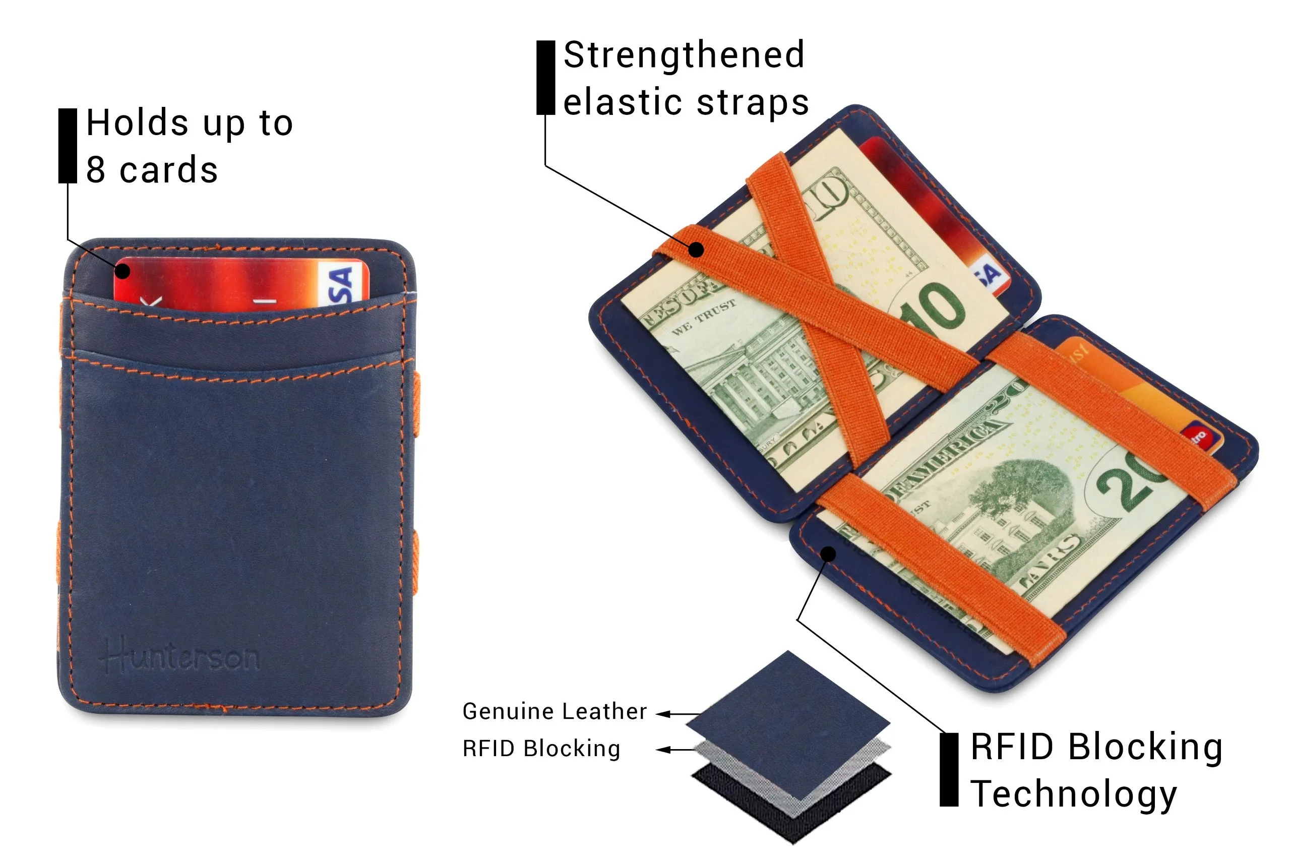 Hunterson RFID Magic Wallet