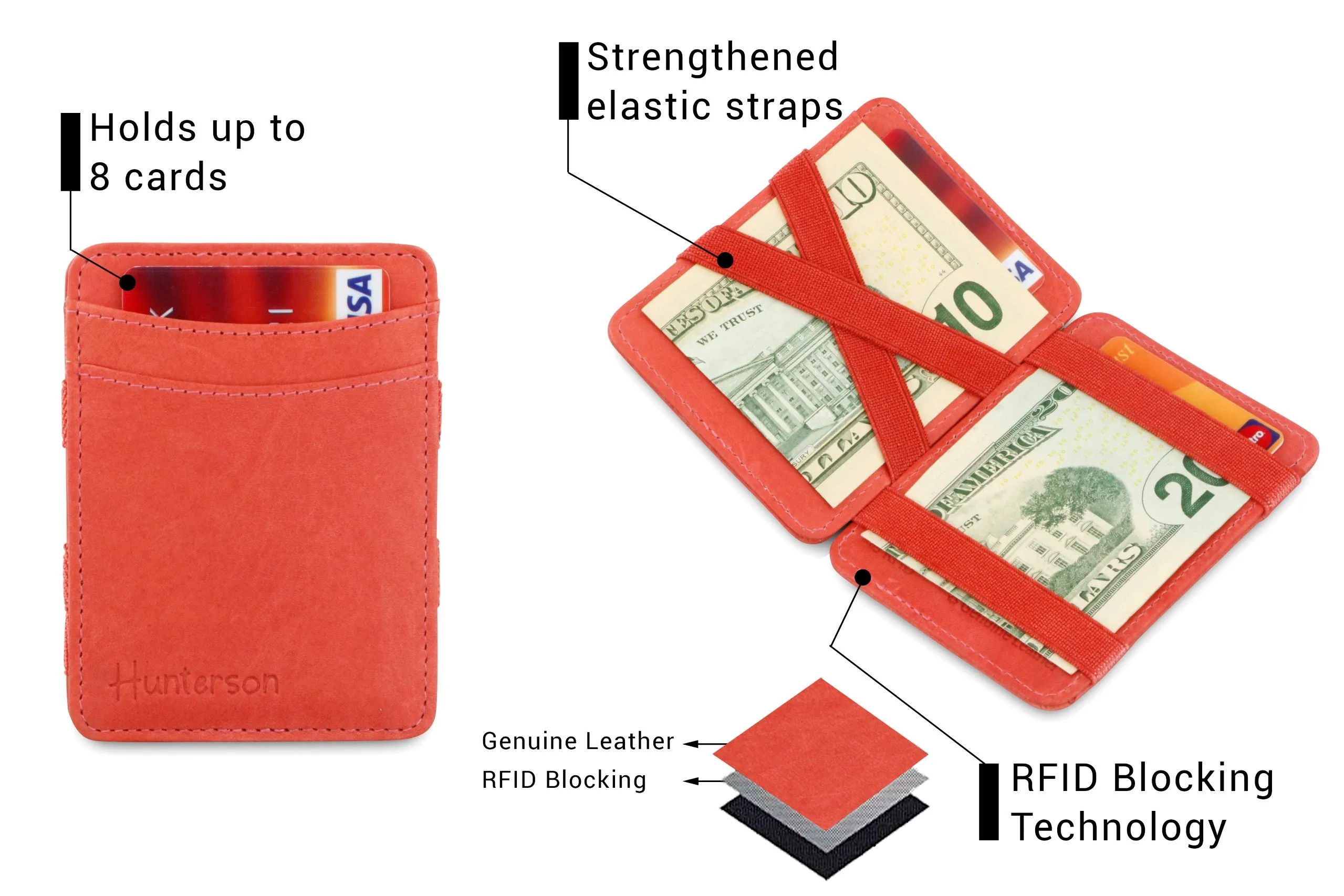 Hunterson RFID Magic Wallet