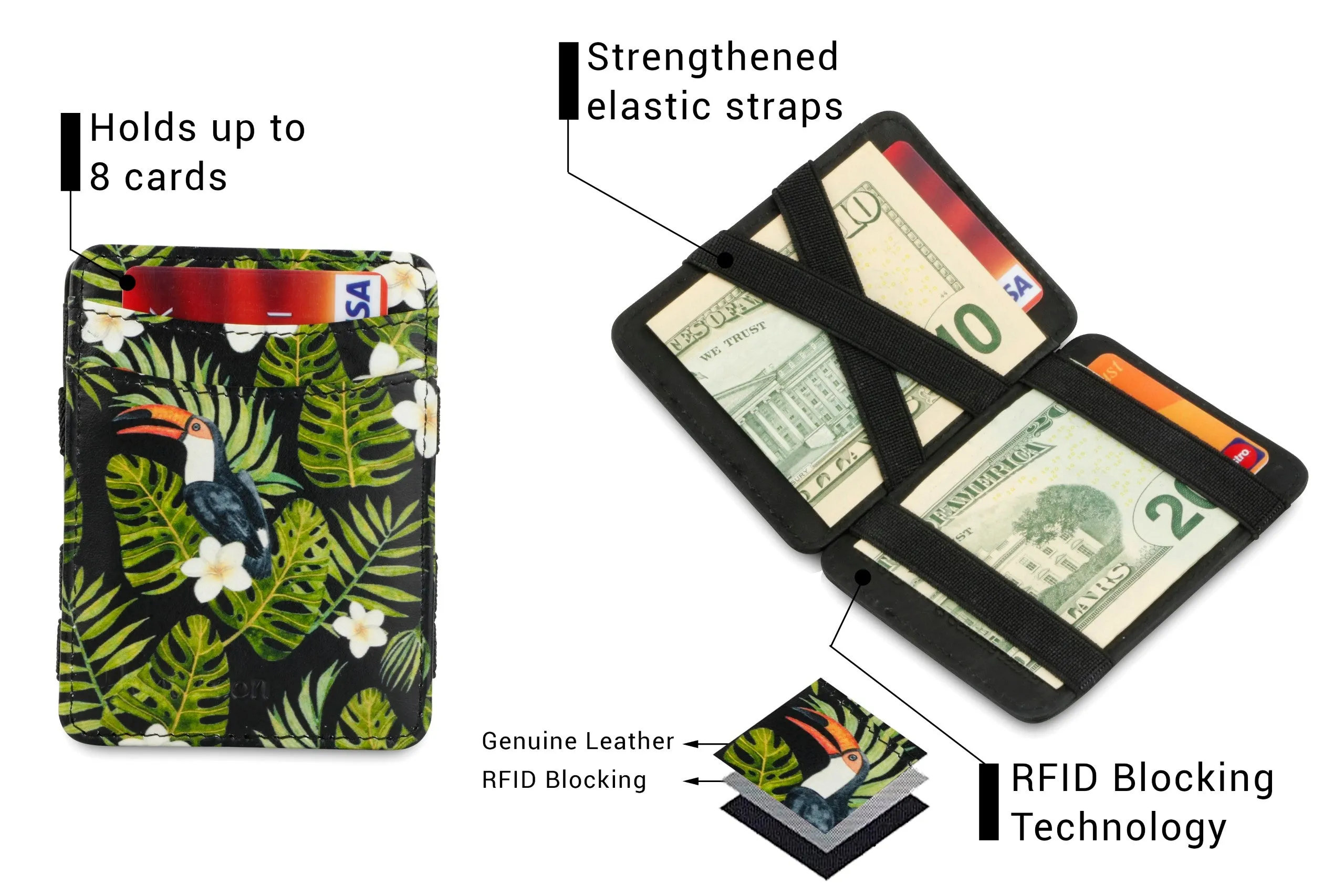 Hunterson RFID Magic Wallet