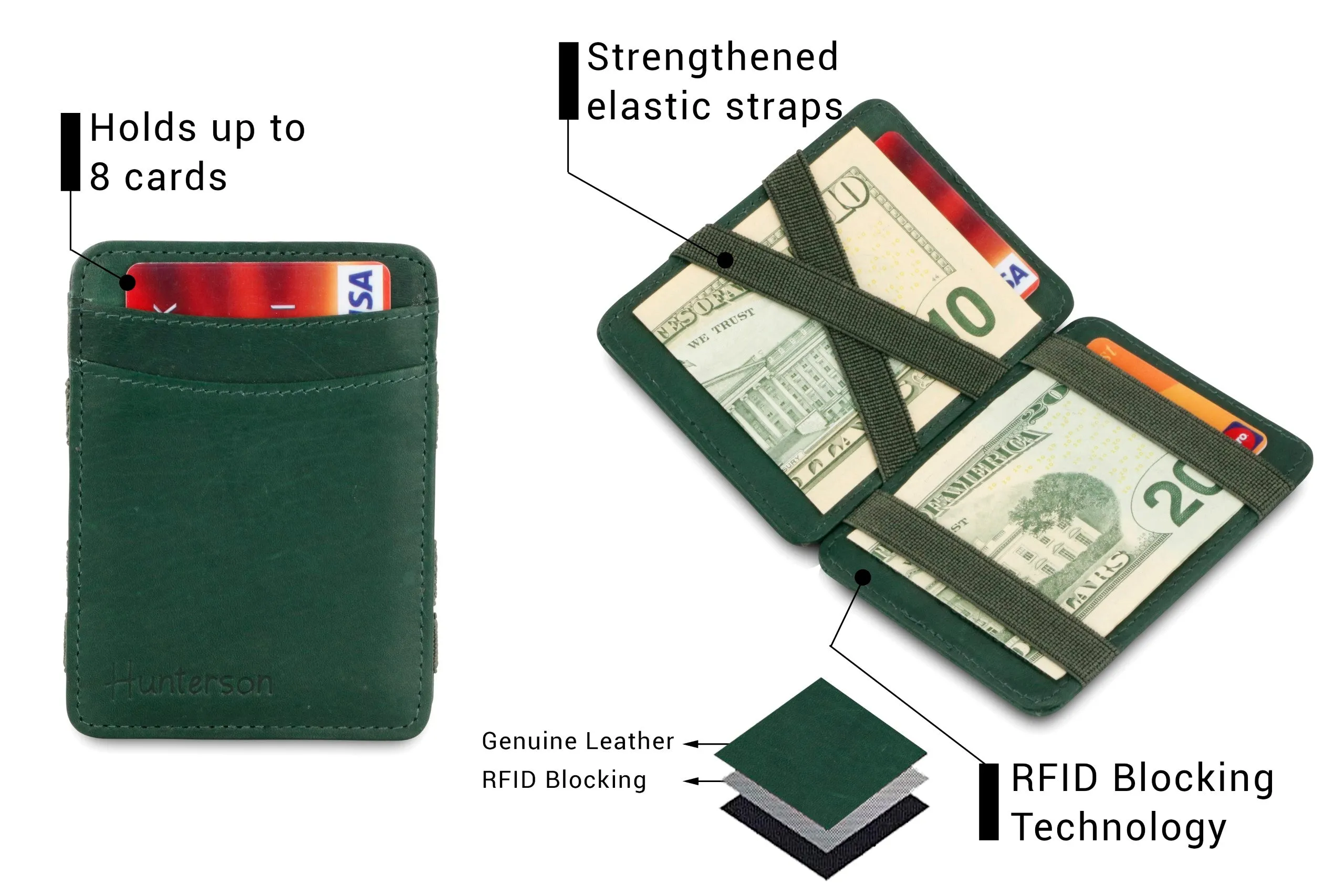 Hunterson RFID Magic Wallet