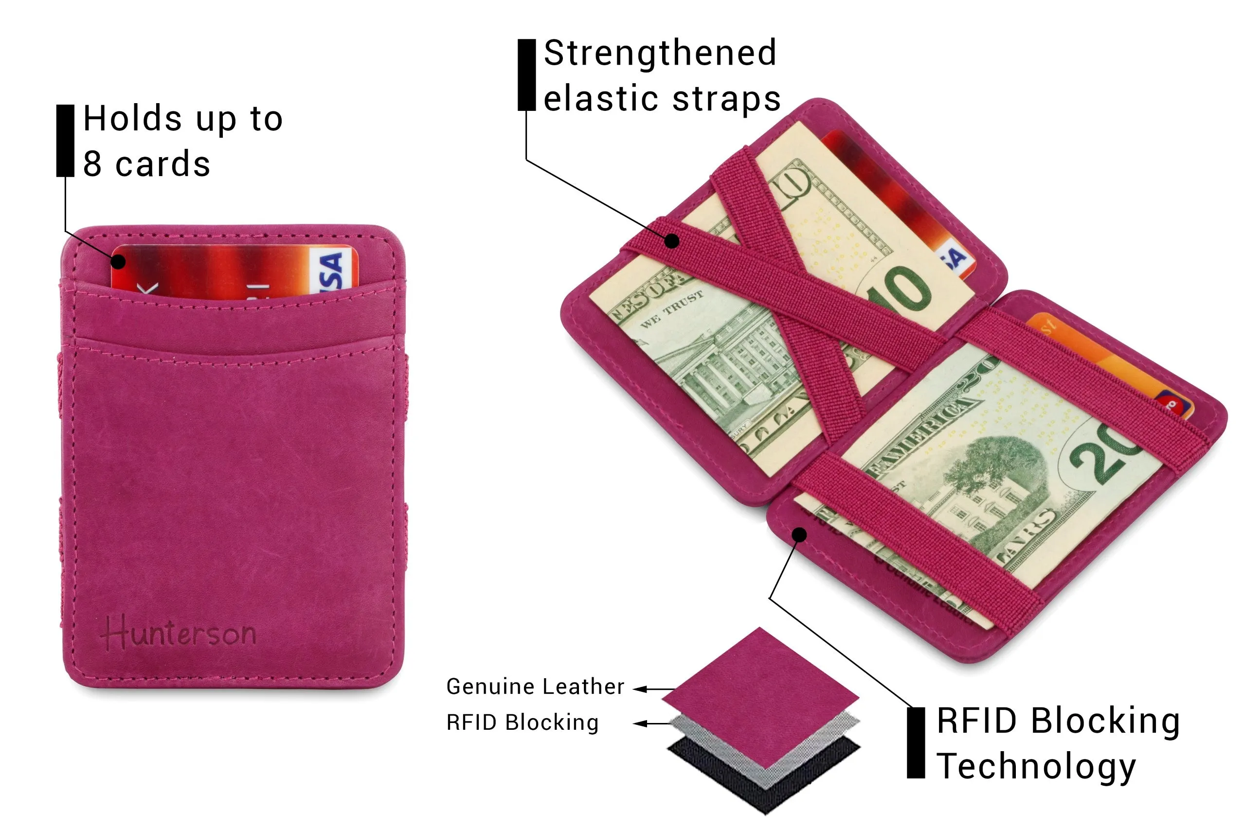 Hunterson RFID Magic Wallet