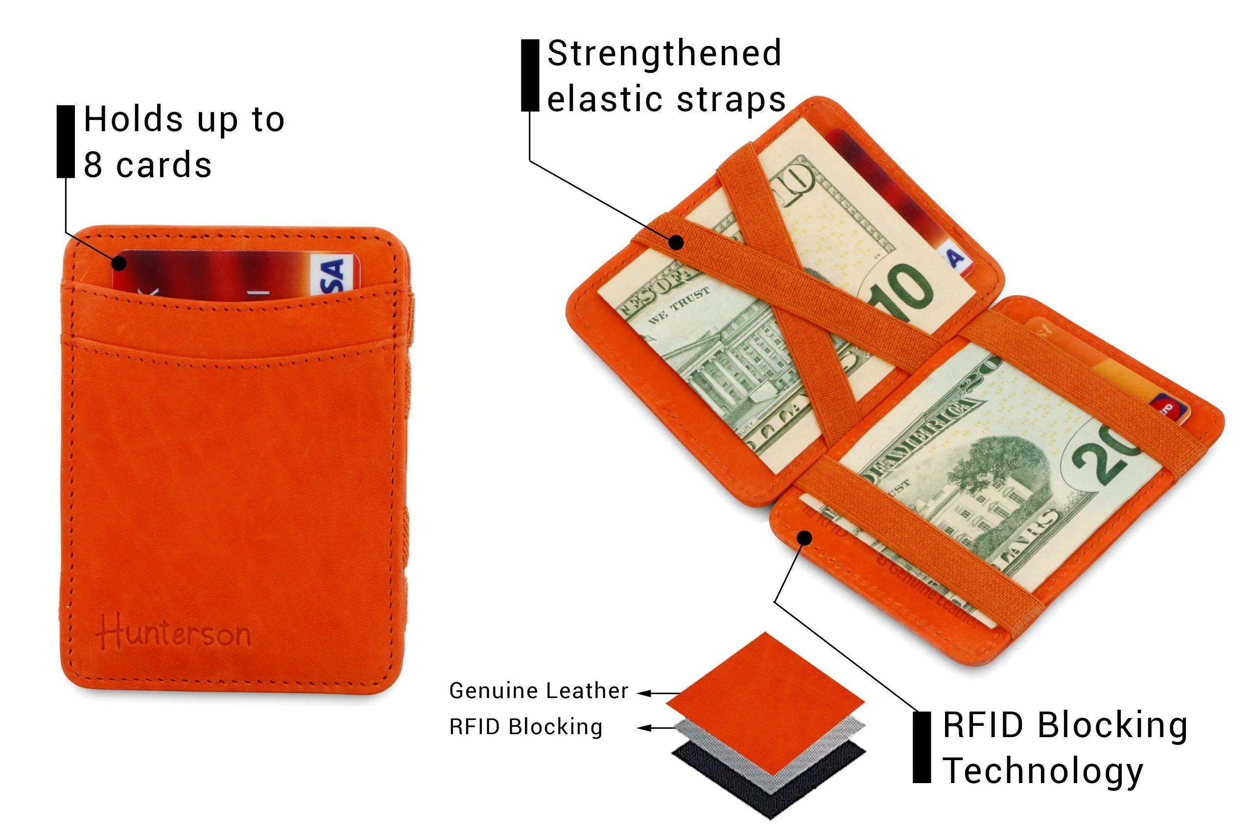 Hunterson RFID Magic Wallet