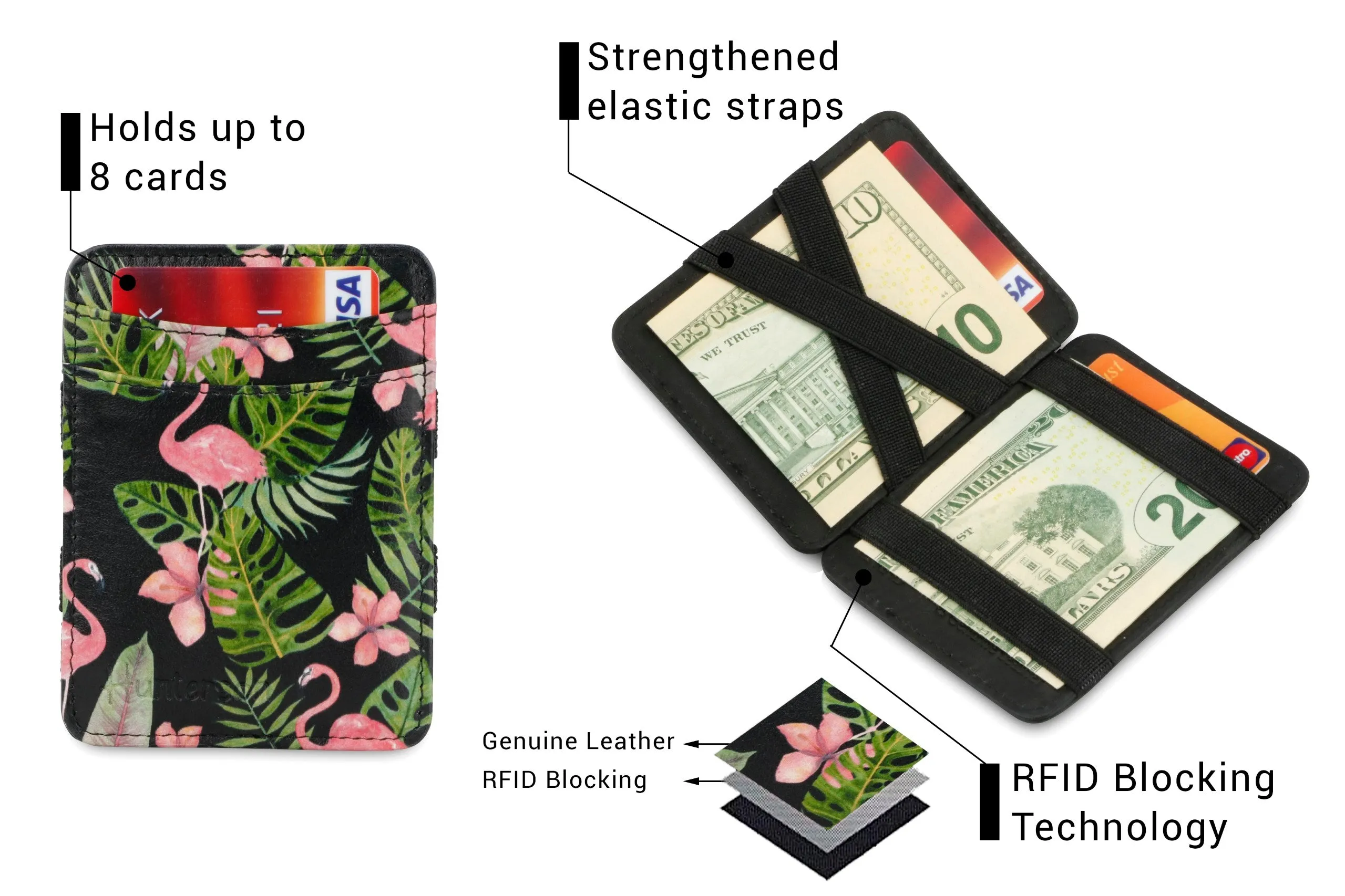 Hunterson RFID Magic Wallet