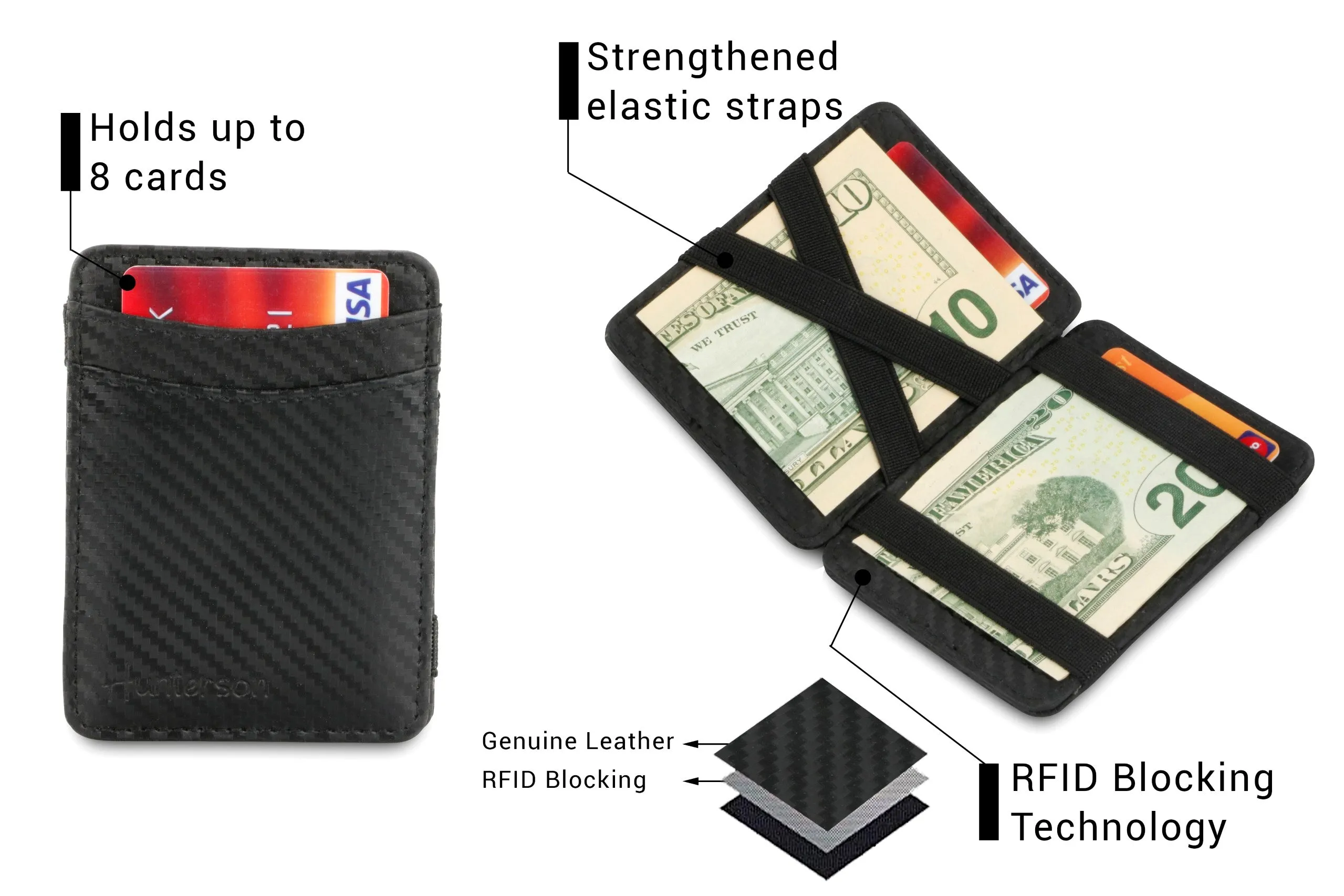 Hunterson RFID Magic Wallet