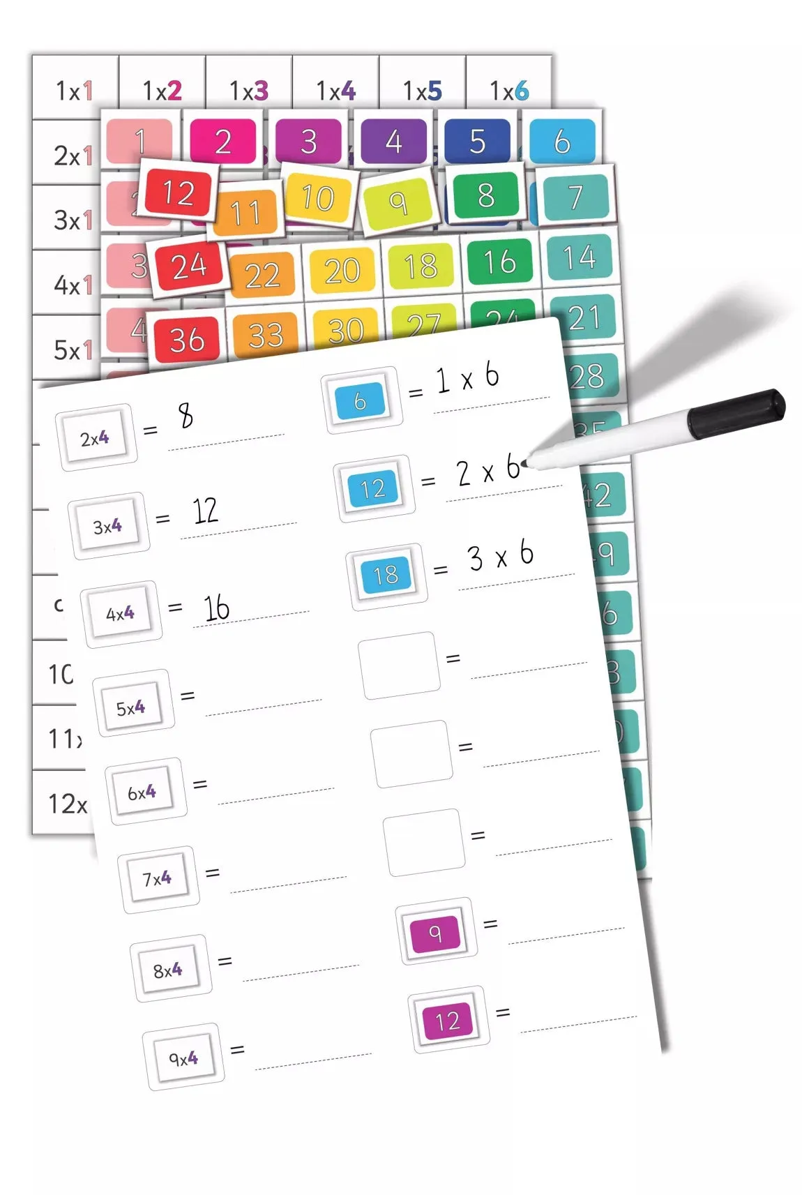 Magnetic Times Tables