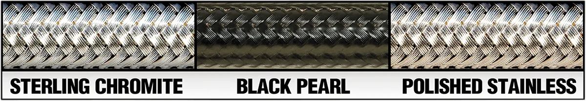 Magnum 487923 Black Pearl Handlebar Installation Kit for 18-20in. Ape