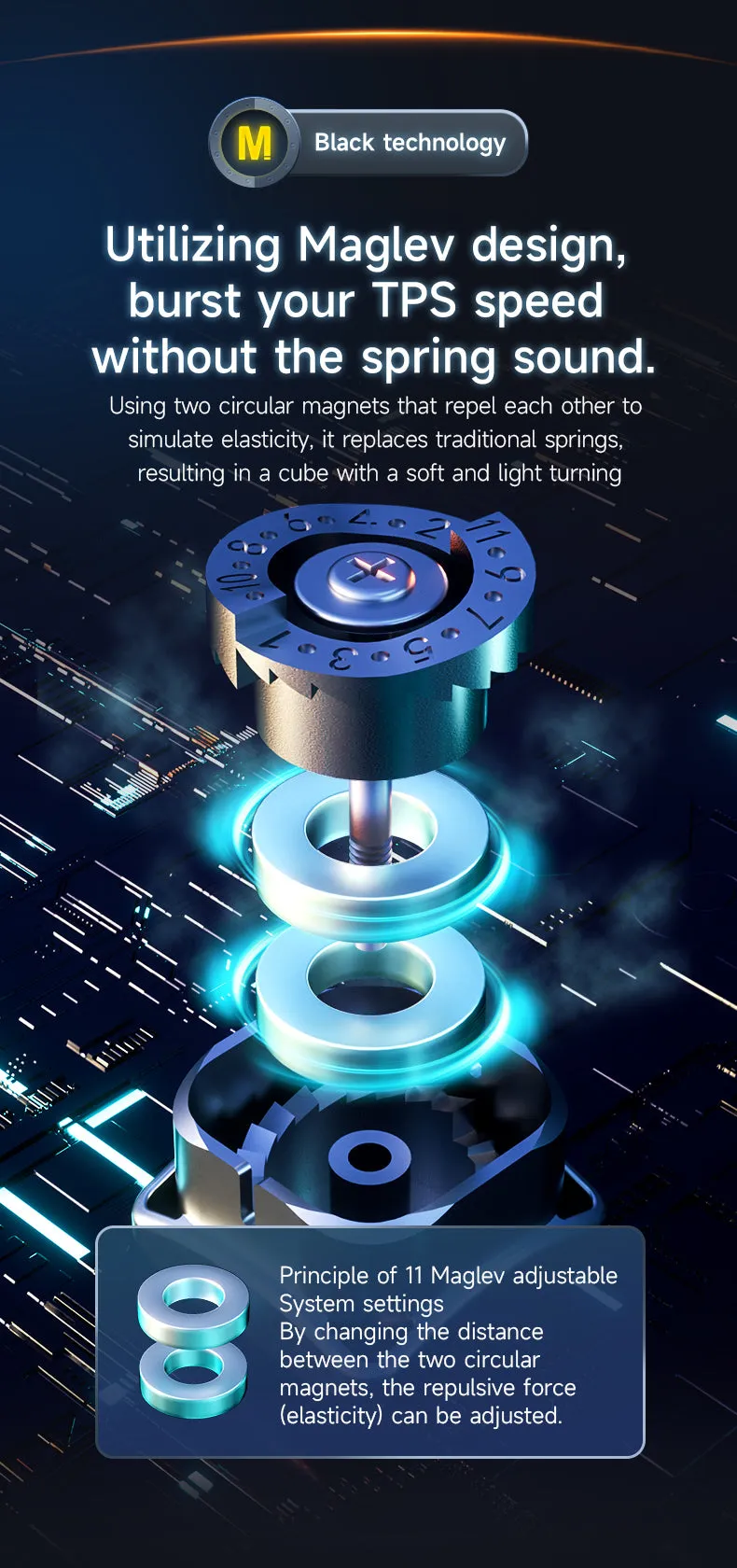 QiYi M Pro Maglev 3x3
