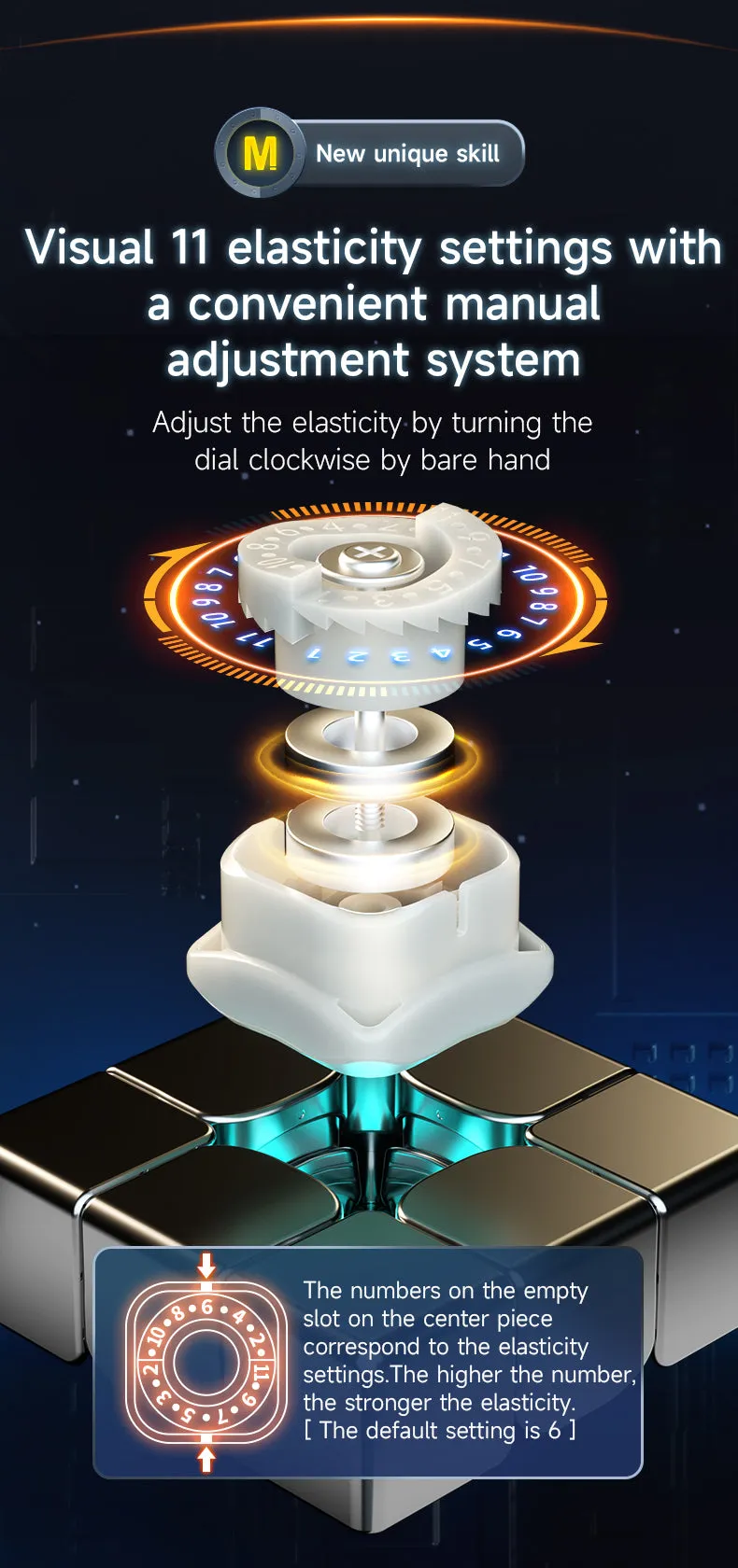 QiYi M Pro Maglev 3x3