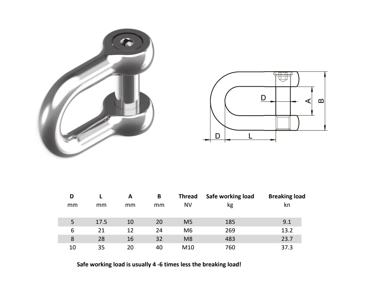 Shackle - Hex Dee / D Shackle with allen key fitting 316 A4 Stainless steel