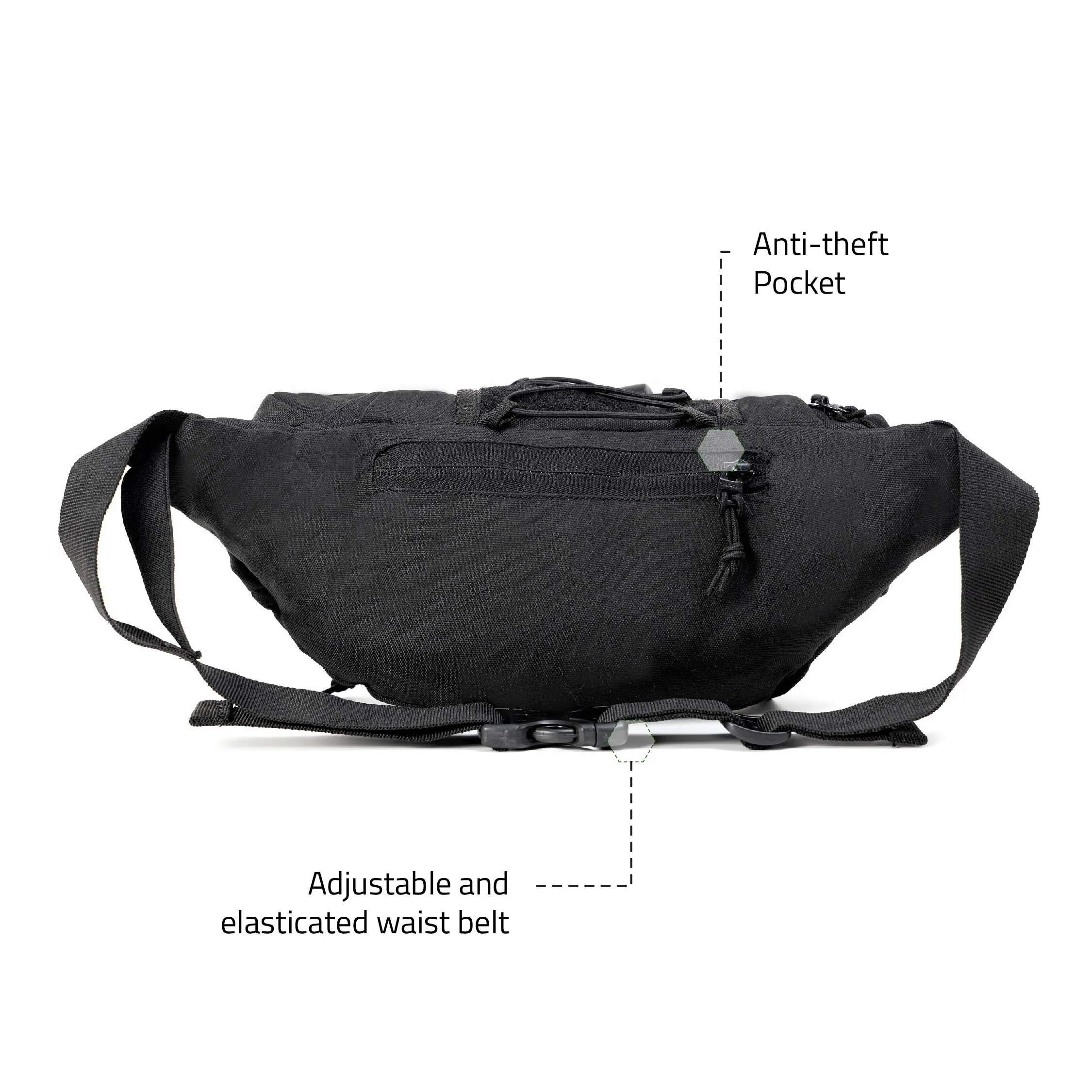 Tripole Tactical Waist Pack and Fanny Bag