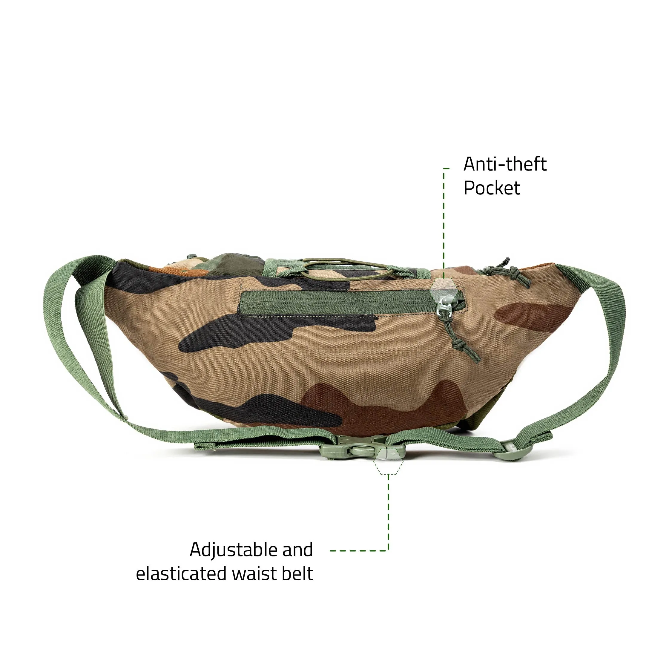 Tripole Tactical Waist Pack and Fanny Bag