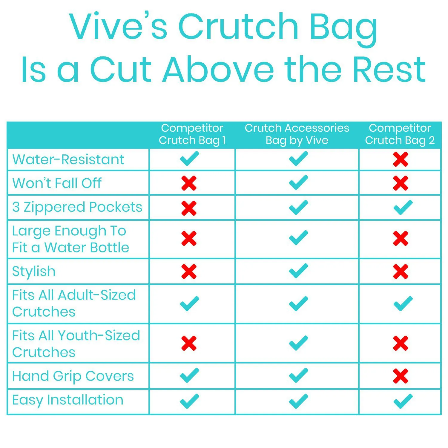 Vive Crutch Bag