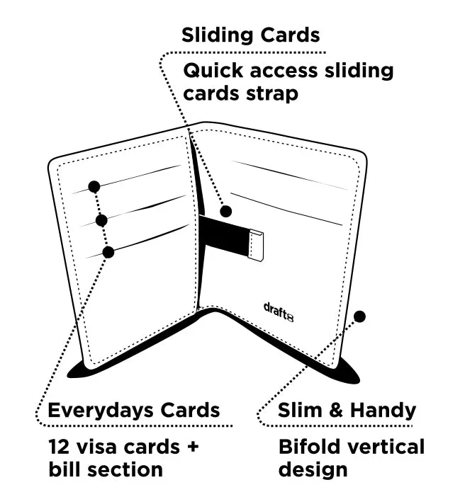Wallet BYRD