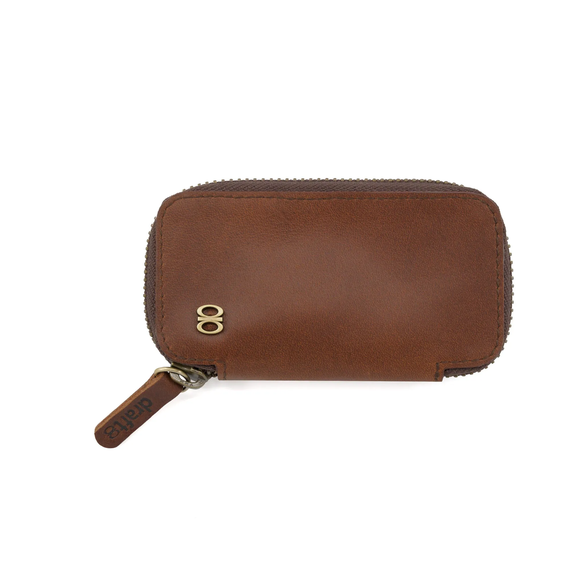 Wallet WIZZ