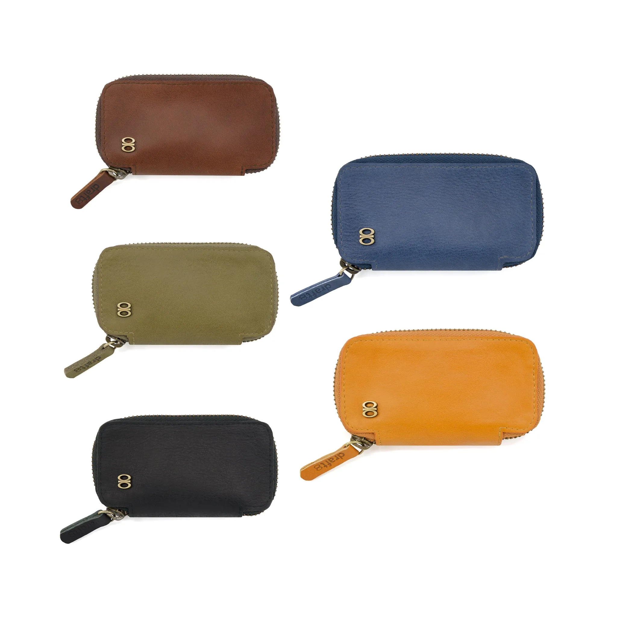 Wallet WIZZ