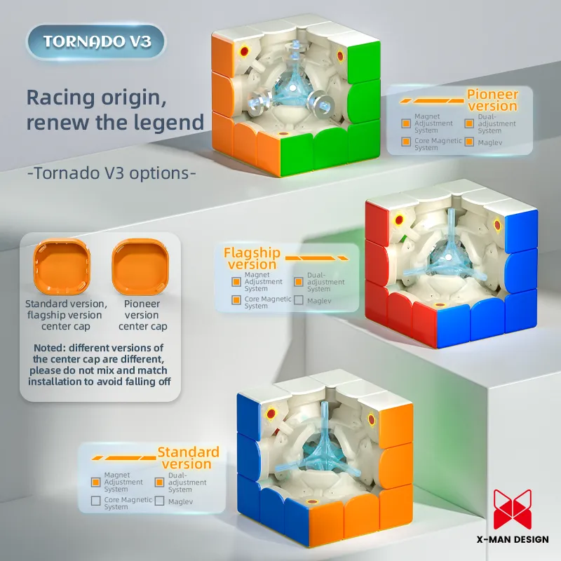 XMD X-Man Tornado V3