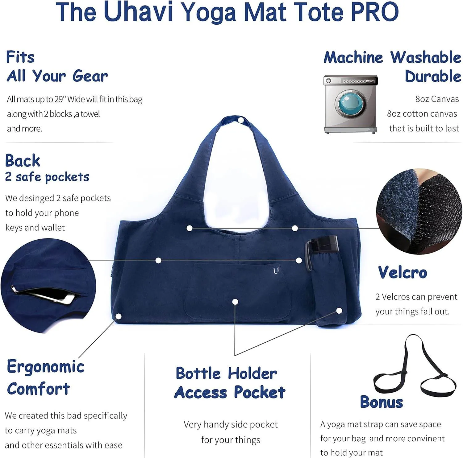 Yoga Mat Bag Large Yoga Mat Tote Sling Carrier with 4 Pockets Fits All Size Mats With Multi-Functional Storage Pockets Light And Durable（With Yoga Mat Carrying Strap）